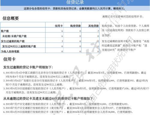 贷款买房看几年的征信？