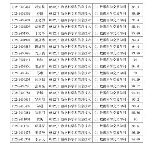 夜间下款的网贷口子：2024年4月最新名单