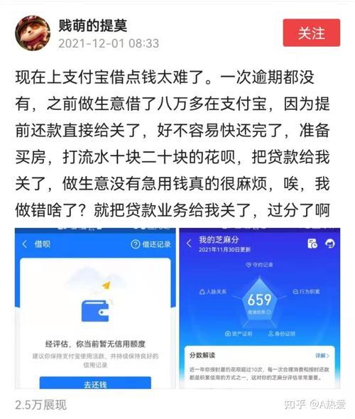 借呗提前还款后额度没了怎么办？