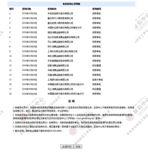 征信查询太多还能贷款吗？