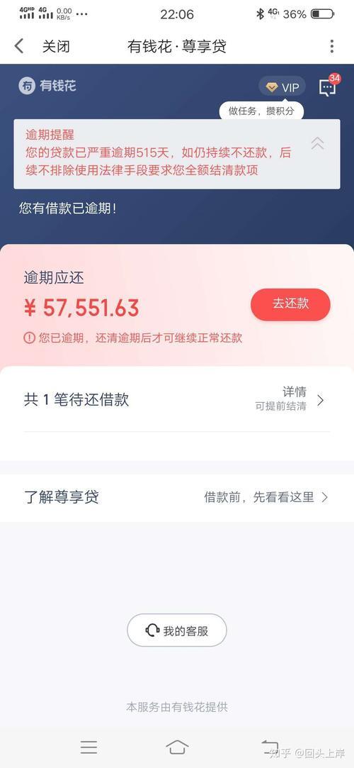 网贷逾期一个星期会怎么样？