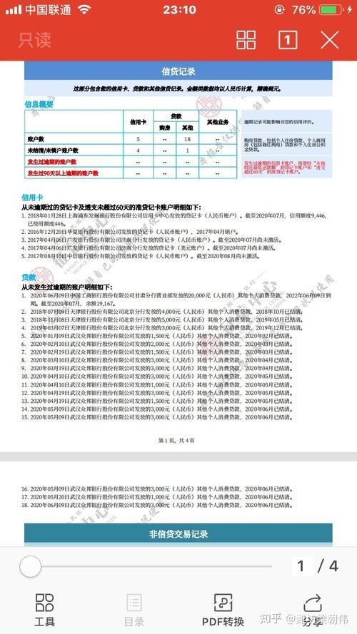 网贷比较多但是没有逾期影响征信吗？