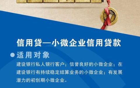 建行小额贷款：助力小微企业发展