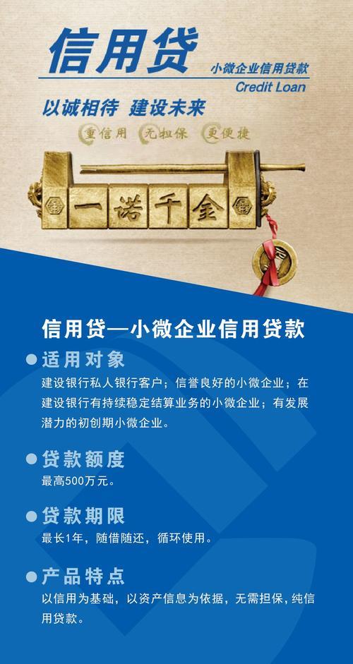 建行小额贷款：助力小微企业发展