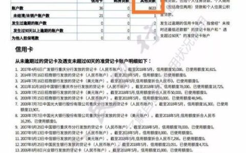 申请网贷没通过会影响征信吗？