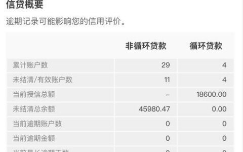 网贷结清后征信多久更新？