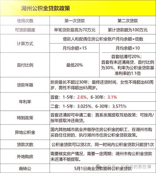 2024无视大数据下款分期贷款