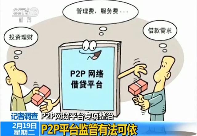 金融平台P2P：点对点借贷的兴起与挑战