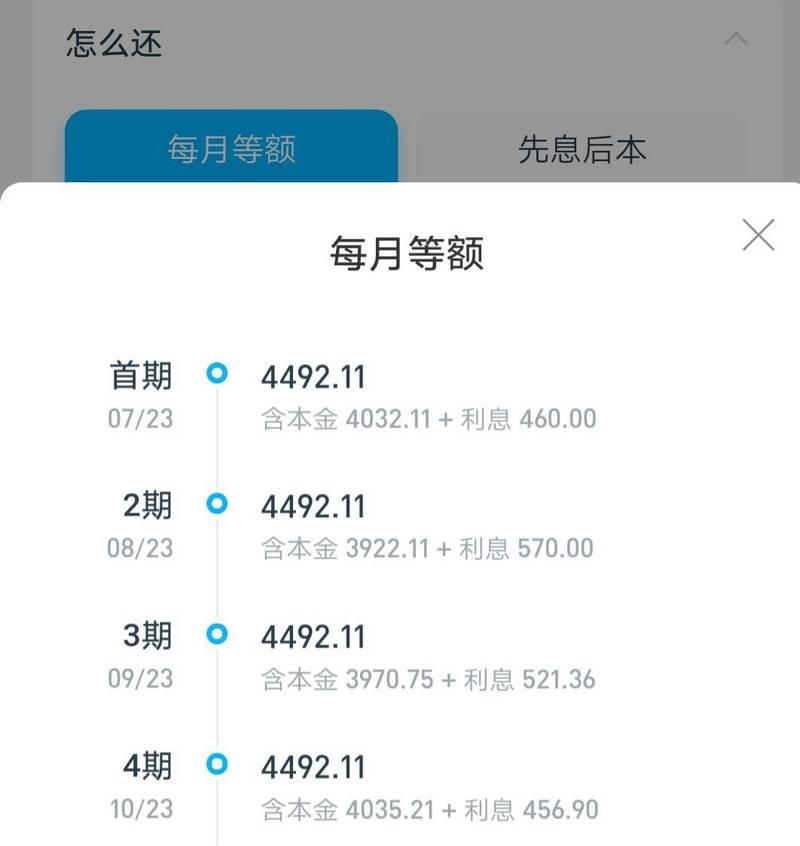 借呗借3万每月还多少？