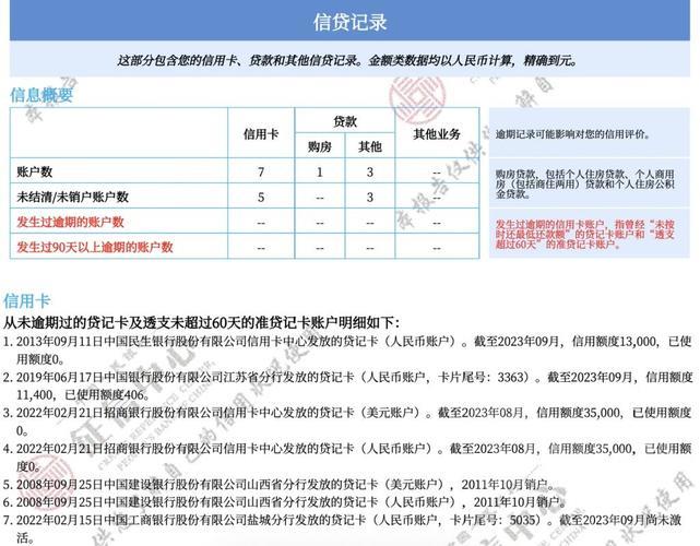 征信一年最多查几次影响贷款？