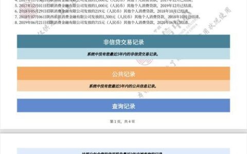 贷款会查夫妻双方的征信吗？