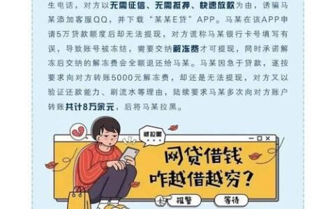 2024无需审核的小额贷款：快速获得资金的便捷方式