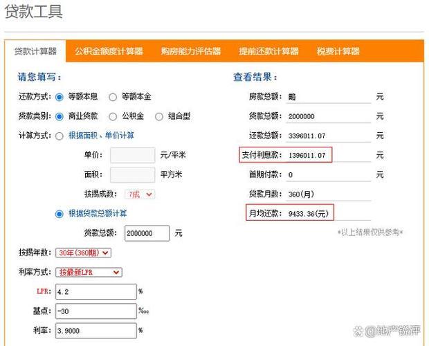 贷款APP哪个利息低？2024年最新攻略