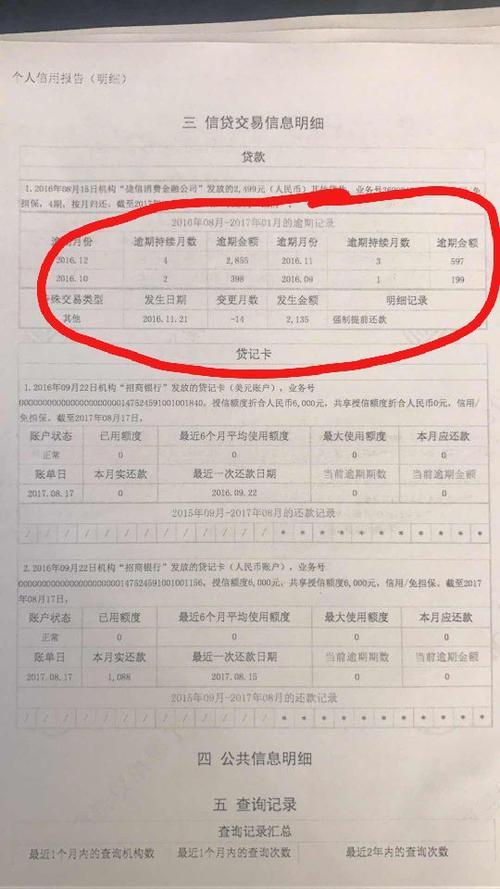 信用卡逾期记录能贷款买房吗？