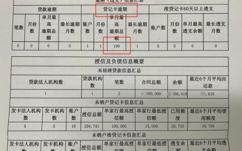 老公贷款买房会查老婆征信吗？