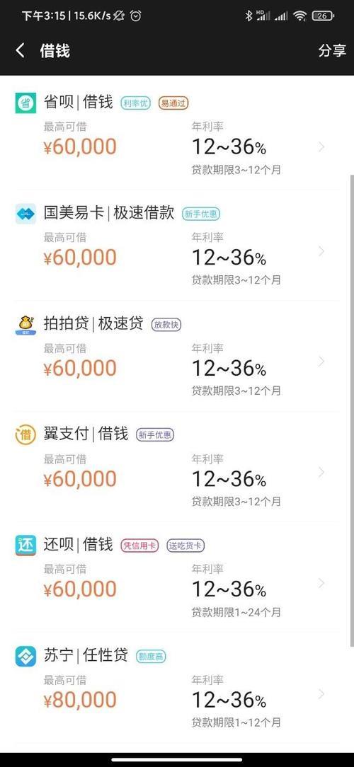 省呗借1000利息多少？