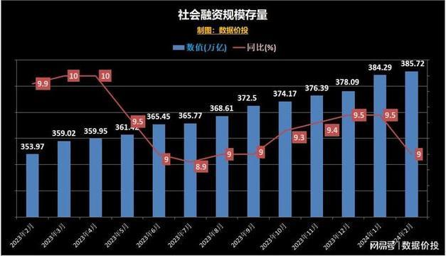 2024年小额贷款：最新政策与趋势分析