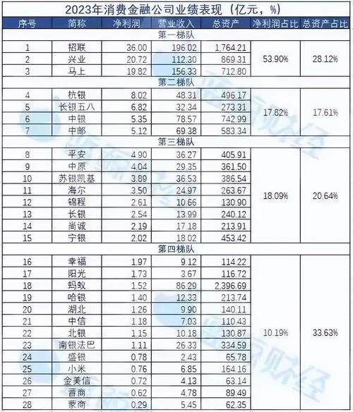 北京P2P平台排行：2024年最新指南