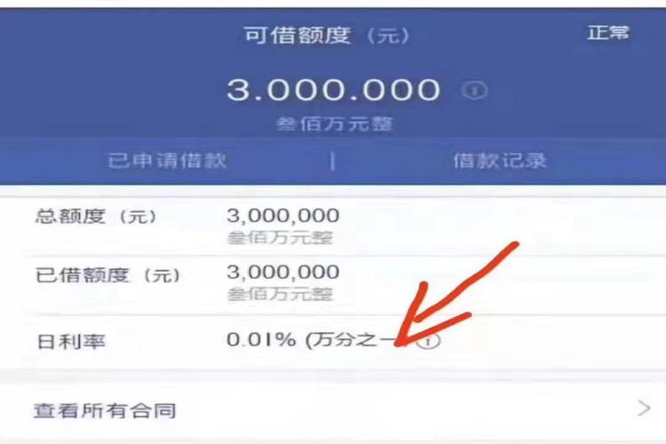 用营业执照贷款的app：快速解决资金难题