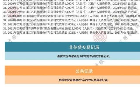 网贷结清征信多久更新？