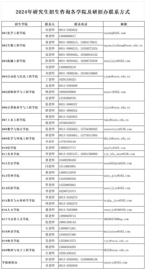 人人贷怎么样？2024年最新评价