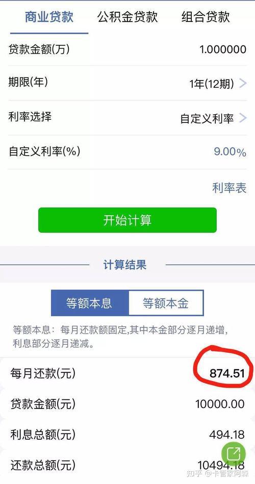 借呗每月等额还是先息后本好？