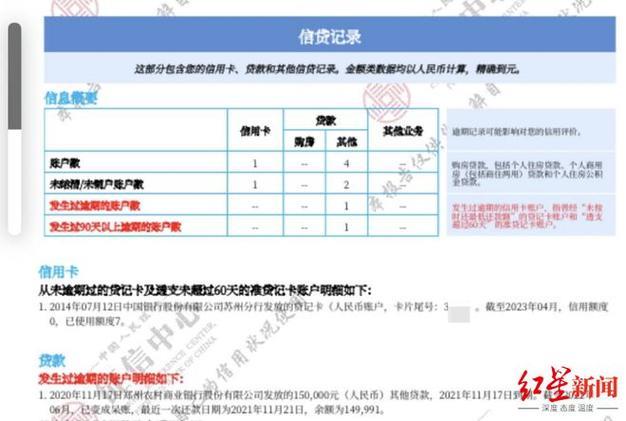 征信逾期7次可以贷款吗？