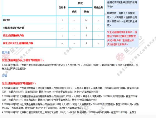 儿子征信黑了父母能贷款买房吗？