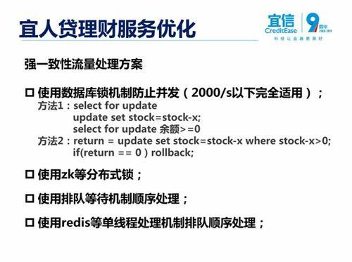 在宜人贷：投资理财新选择