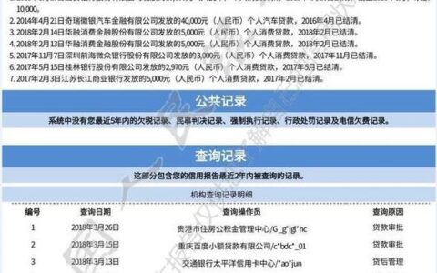 我公积金贷款老婆征信不过怎么办？