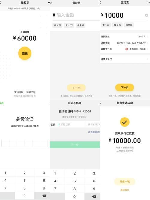 100%通过的小额贷款：快速获得资金的途径