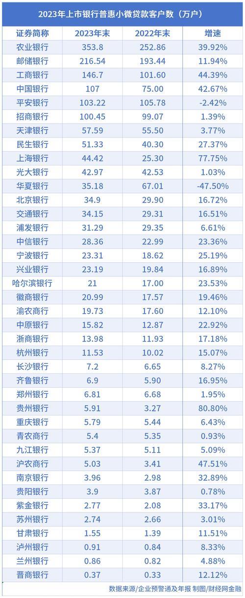 宁波无抵押小额贷款：政策解读与申请指南