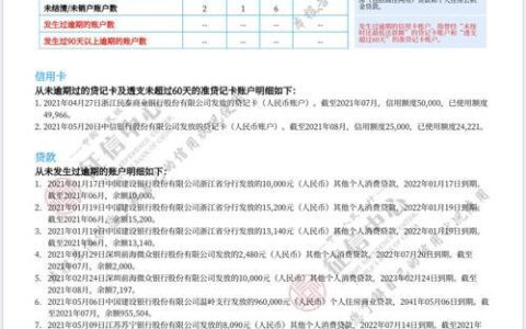 小平台贷款会影响你的征信吗？