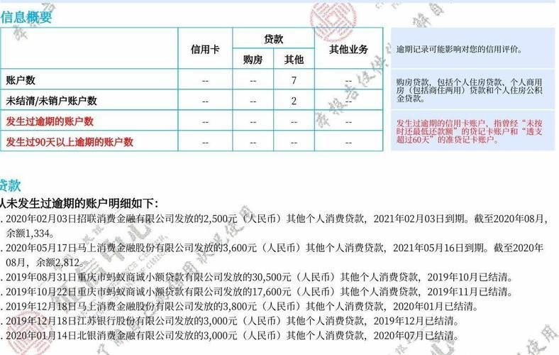 借呗上征信记录吗？