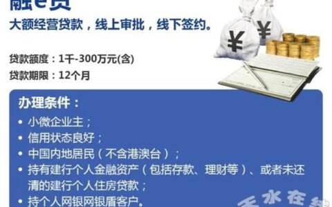 小额贷款哪个银行好贷？