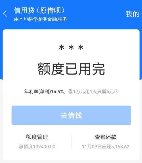 借呗变身信用贷：背后原因及影响解读