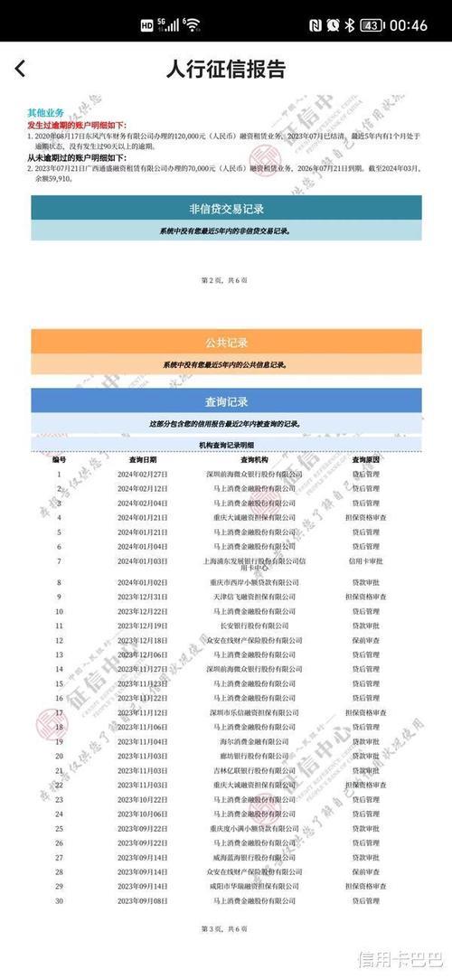 不上征信的网贷平台列表（2024更新）