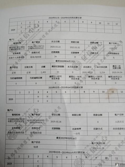 征信有50多笔贷款记录会影响房贷吗？