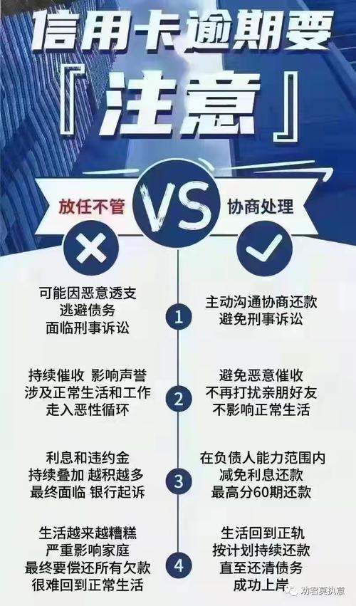 网贷逾期罚息合法吗？