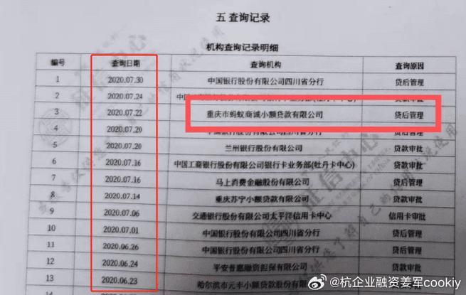 2024征信不好哪个网贷一定能下款？