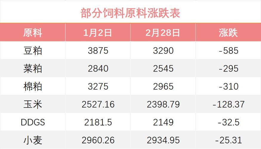 天弘基金420001今日净值：2024年6月26日