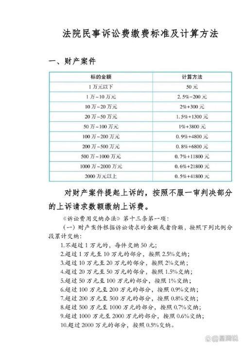 小额贷款20万：快速了解申请攻略和注意事项