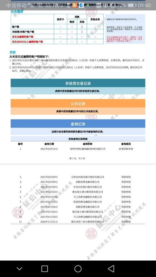 十大不看征信正规网贷平台2024