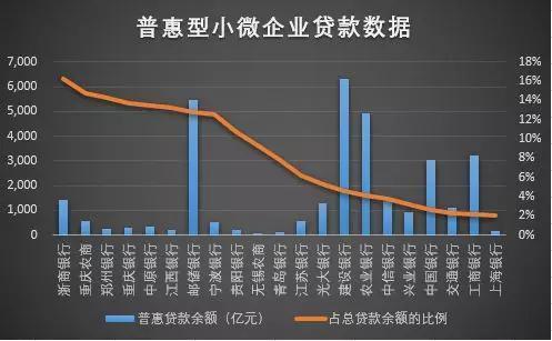 微贷网客服电话是多少？