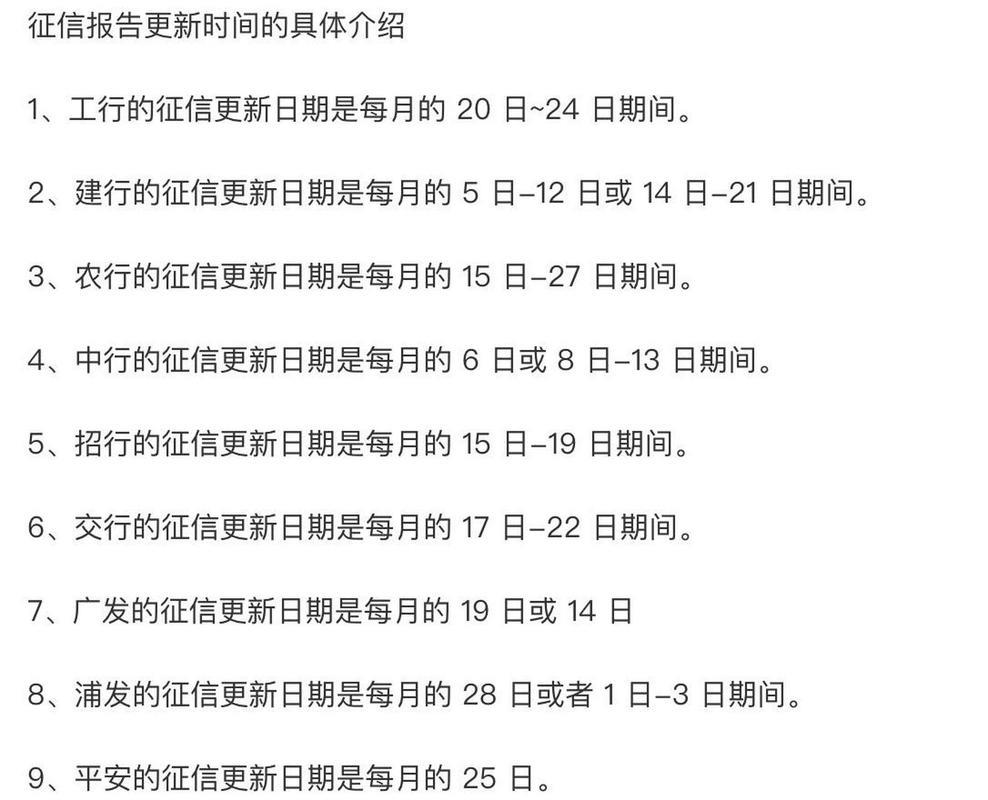 网贷还完征信多久更新？