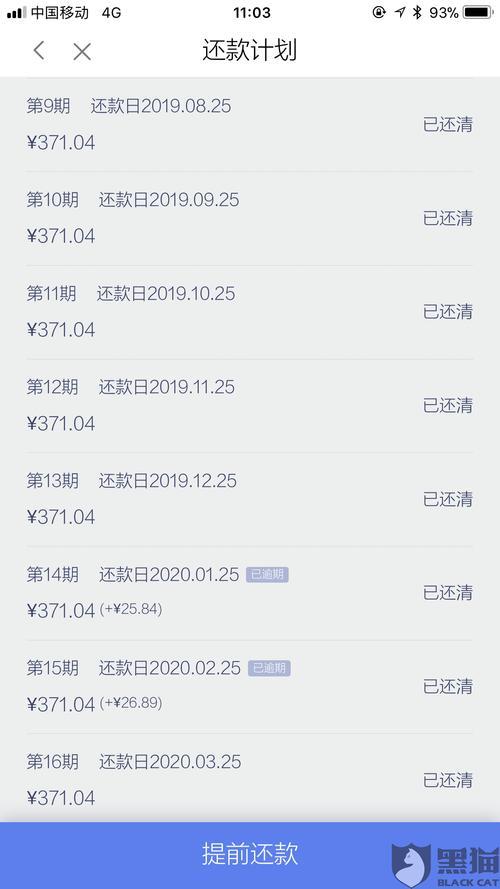 拍拍贷可以协商只还本金吗？