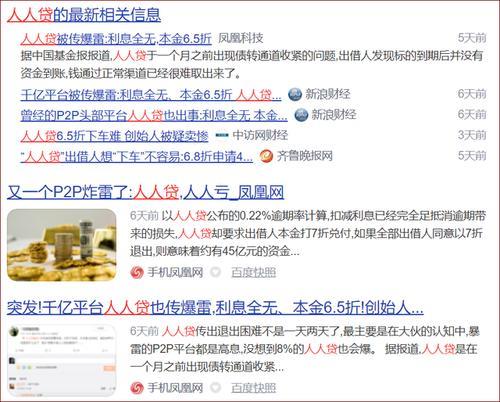 人人贷简介：点对点借贷平台的先驱