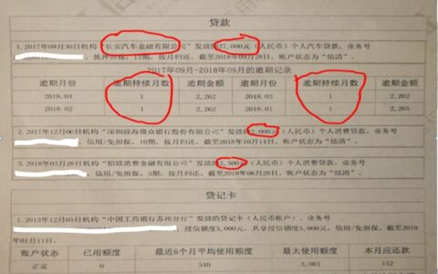 住房公积金贷款征信条件：你需要了解的