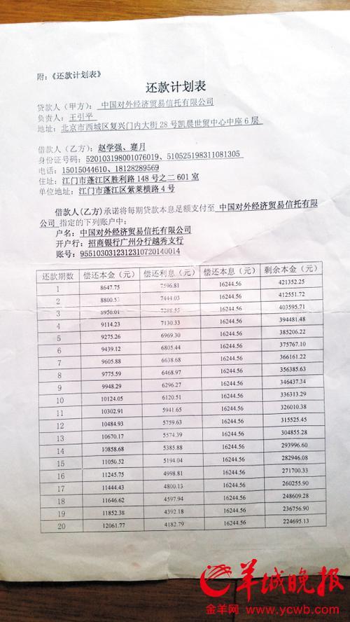 征信花抵押房产证能贷款吗？