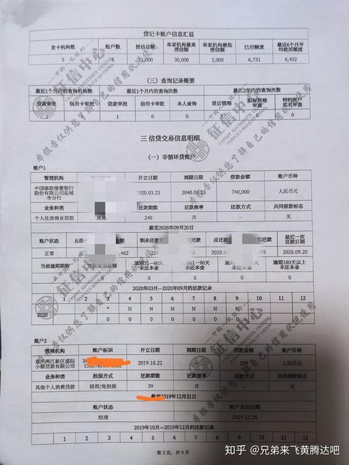 我想贷款30万不看征信怎么贷？